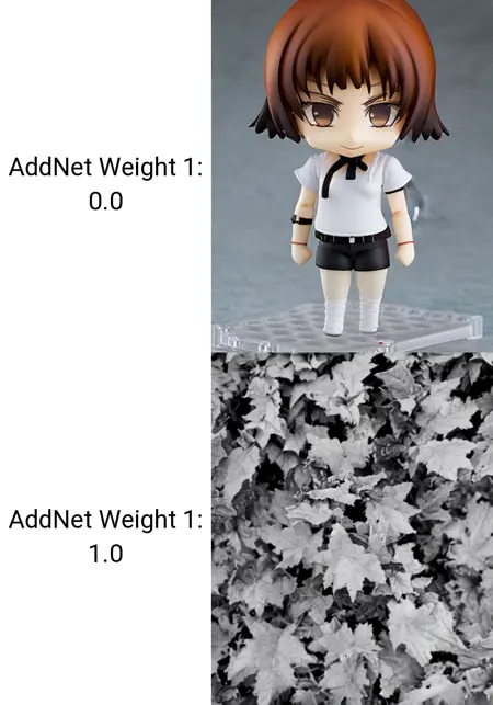 Goodbye Nendoroid