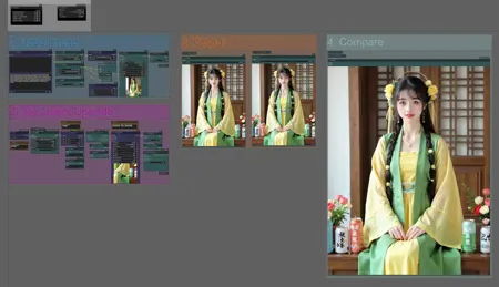 Flux Latent Tile Upscale