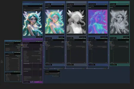 Multi-Map's Generator Workflow