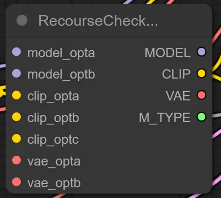 ComfyUI Selector / Recourse Custom Nodes