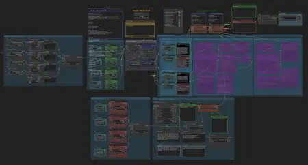 ComfyUI - Prompt Helper and Inspiration Tool