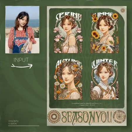 Season You | Transfer your photo into Mucha Style