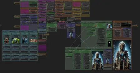 Random Character Generator