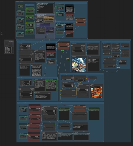ComfyUI - Prompt Helper and Inspiration Tool v0.77 (Kitchen Sink)