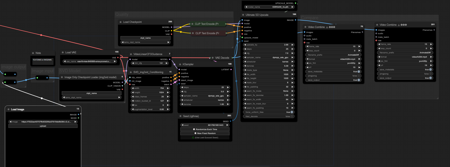 Image to Video - SVD + Text2img + Img2img + Upscaler v1.0