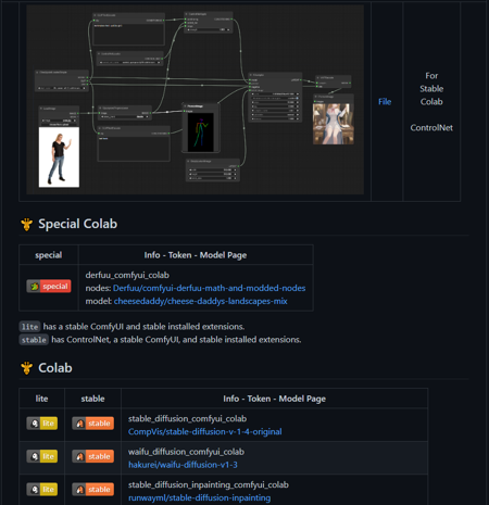 ComfyUI Colab v1.0