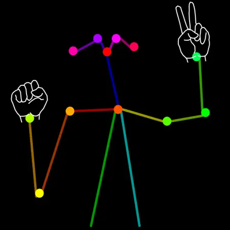 Misusing PowerPoint as OpenPose Editor