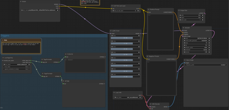 My basic workflow (with lora tag loader) v1.0