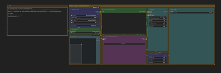 Raz's Toolbox (Workflow and simple ComfyUI tools) Basic Txt2Img