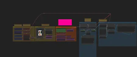 SkyReels Image2Video with upscaling, detail injection and frame interpolation