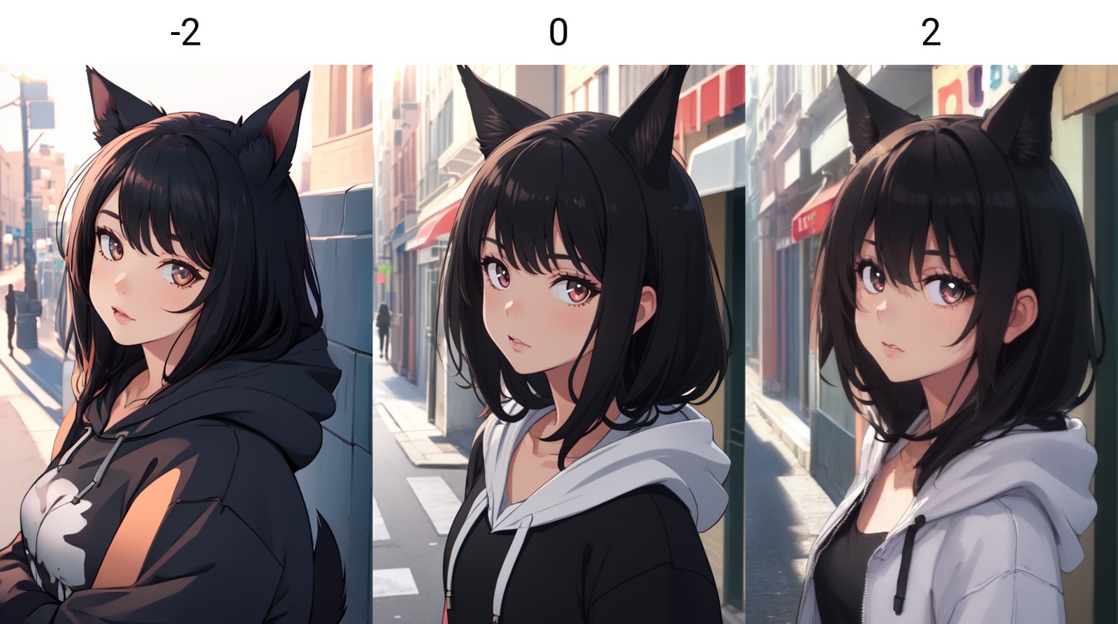 best quality, masterpiece, ultrares, 1girl, dog ears, portrait photo, black hoodie, black hair, looking at viewer, in stre...