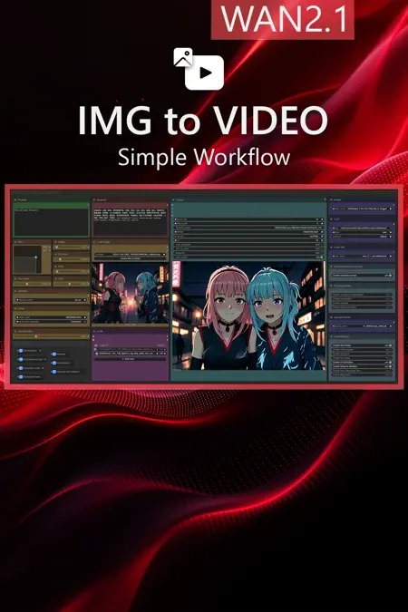 【WAN2.1】IMG to VIDEO