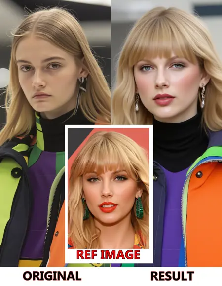 FLUX Redux + PULid Image to Image Face Swap Consistent Character