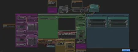 NVIDIA RTX 3080 10GB I2V Workflow - Rollerinot v1