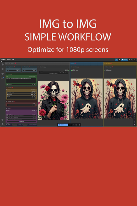 【FLUX】IMG to IMG v3.1