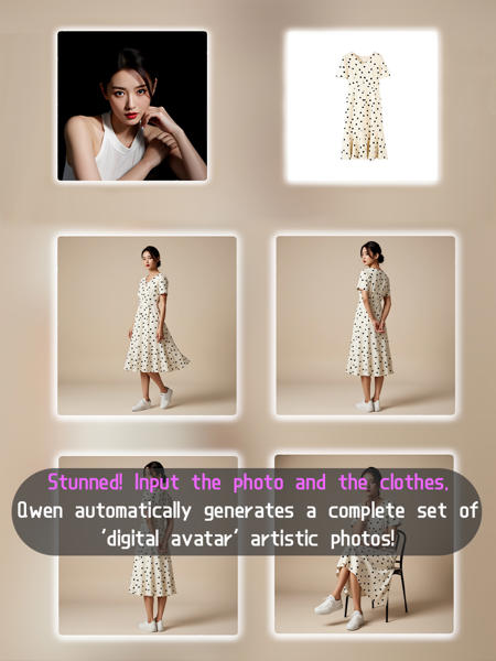 QY6 - Master of Clothing and Makeup Transformation for Portraits (Qwen-image-Edit) v1.0