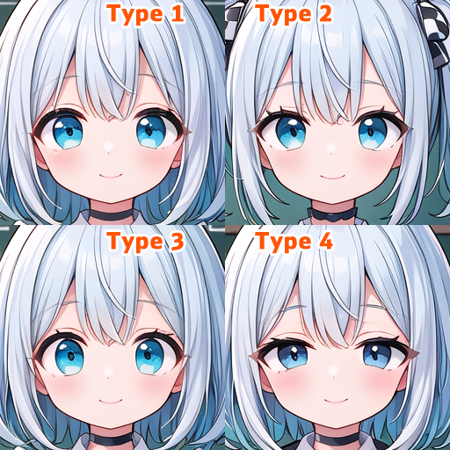 "Tareme(タレ目)" set (Eye collection special edition) Type 3