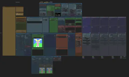 All-In-One workflow for SDXL/PONY/Illustrious/SD