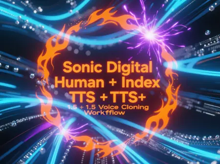 Sonic Digital Human + Index + TTS + 1.5 Voice Cloning Workflow