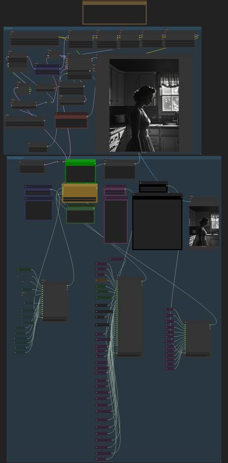 Chroma Style and Speed Workflow v1.0