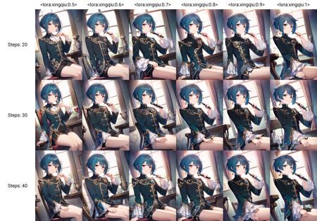 <lora:xingqiu:0.5>,masterpiece,best quality,official art,extremely detailed CG unity 8k wallpaper,1boy,solo,seductive smile, sitting_chair, ((masterpiece,best quality)), dynamic angle, (beautiful delicate face:1.1), solo,(1boy:1.3), masterpiece, best quality,