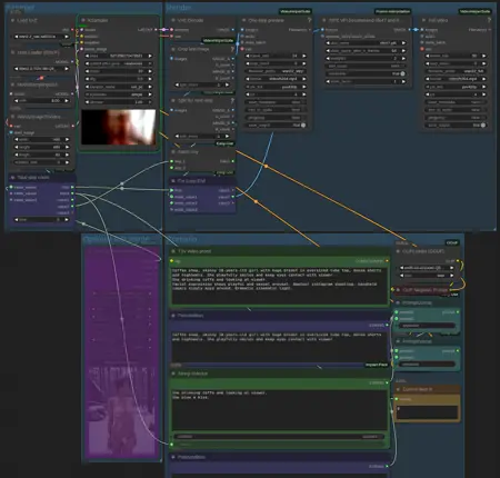Wan 2.2 TI2V 5B For-Loop scenario