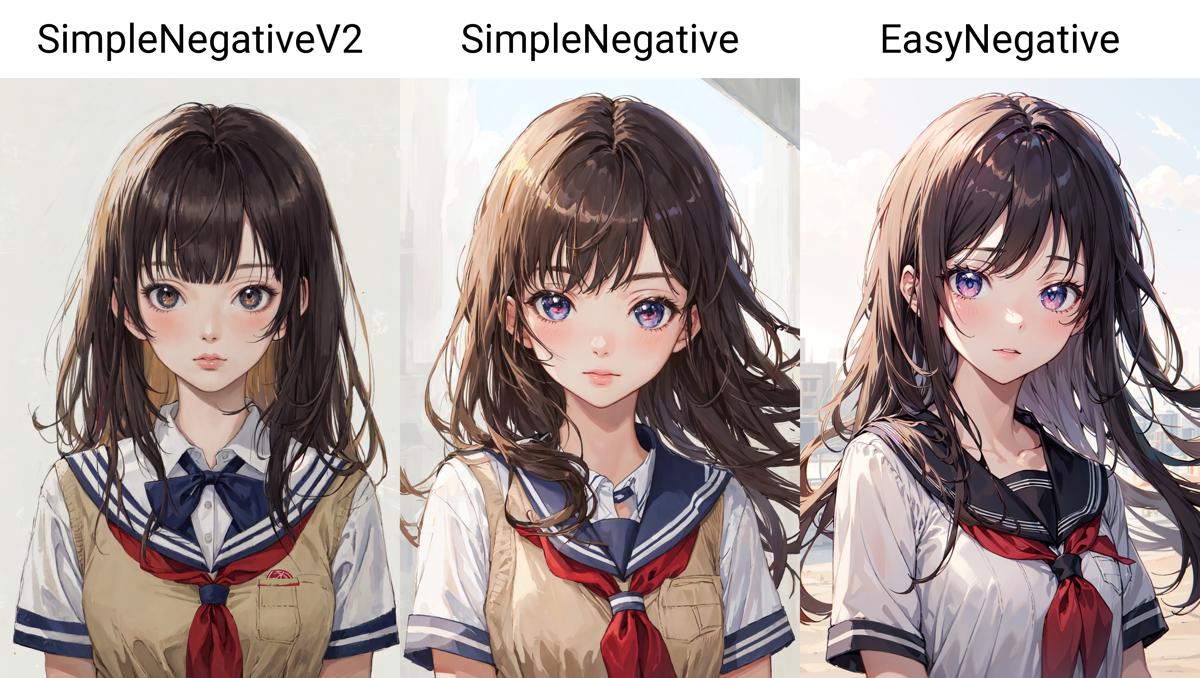 SimpleNegative | Negative TI - V2 | Stable Diffusion Embedding | Civitai