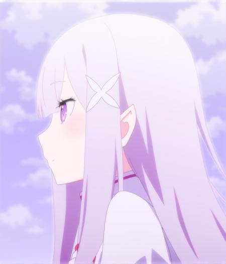 emilia/爱蜜莉雅/エミリア FLUX LOKR v1.0