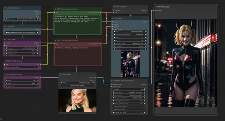 Create and Swap - Comfyui Workflow