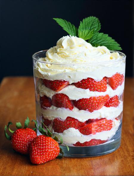 Food Photography v1.0