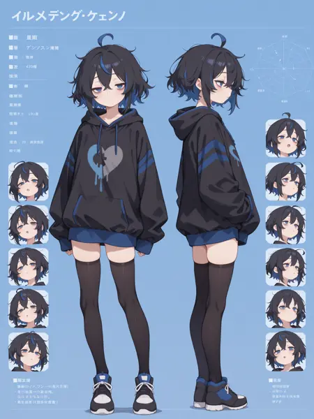 Multiple Views Sheet