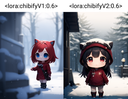 chibi