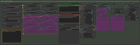 Wan2.2 I2V Comfyui Workflow v1.0