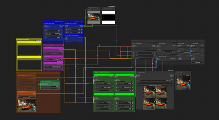 Nabby's SDXL Single/Batch Outpainting to Target Size Selective v1.0
