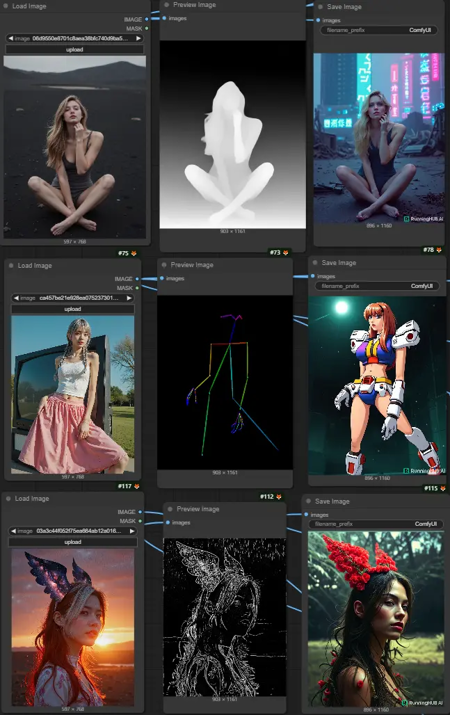 ControlNet Universal - Flex.2-preview v1.0