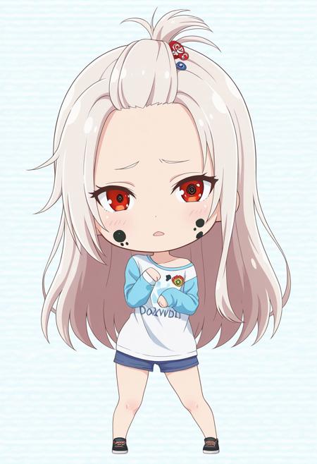 Lora check (Deleted after epoch Id'd) 5