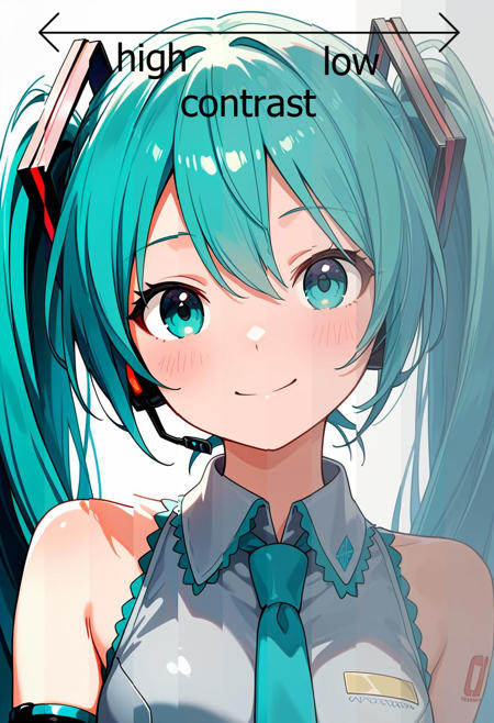 (IL Slider | Tweaker) Color Temperature, Saturation, Brightness | 色温 亮度 饱和度 (IL/Noob调节滑块) contrast