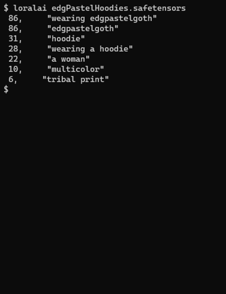 loralai v1.0