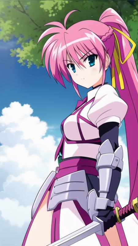 signum