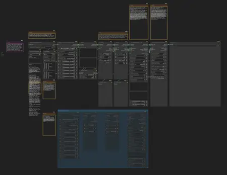 SD1.X/SDXL QoL workflow