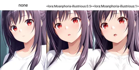 Moanphoria-illustrious