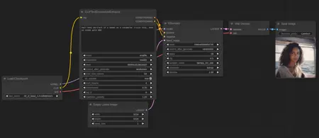 CLIP Text Encode And Enhance