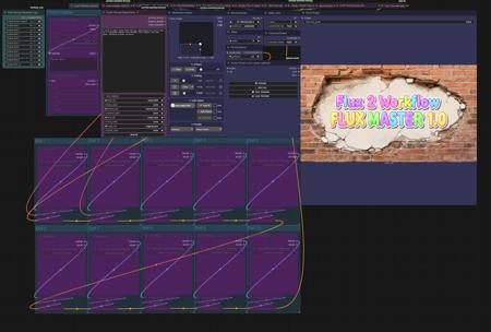 Flux 2 - Master - GGUF - FP8 - Sage Attention - Promt Loader - 10 Reference Images - Promt Styler - Workflow FP8 + Sage Attention