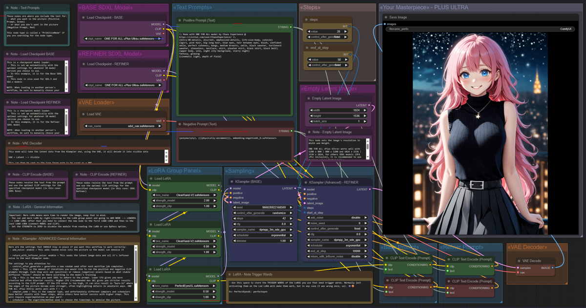 ONE FOR ALL «Workflow» - v2.0 | Stable Diffusion XL Workflows | Civitai