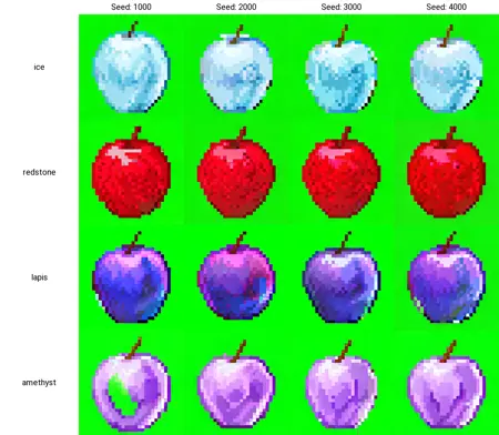 Minecraft Faithful 32x ITEMS Only