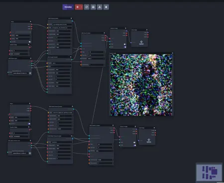 Invokeai node SDXL structure