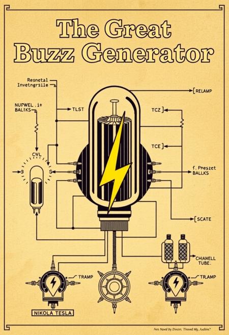 schematic, technical drawing, titled "The Great Buzz Generator" vintage, ((steampunk)), yellow lightning symbol, vacuum tubes, electrical schematic, nikola tesla vibe