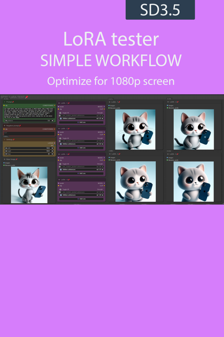 LoRA tester simple workflow SD3.5 | LORA | GGUF v1.0 - Large