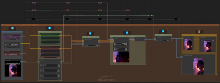 FLUX - Inpaint workflow (Basic, Simple) v1.1