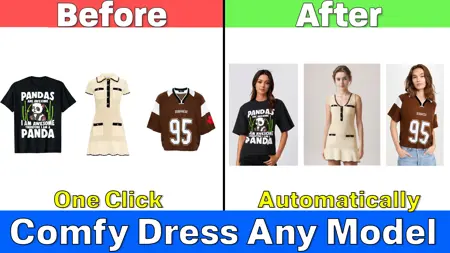 Change Outfits Anyone on Any Model in ComfyUI | Automasking and Mannual